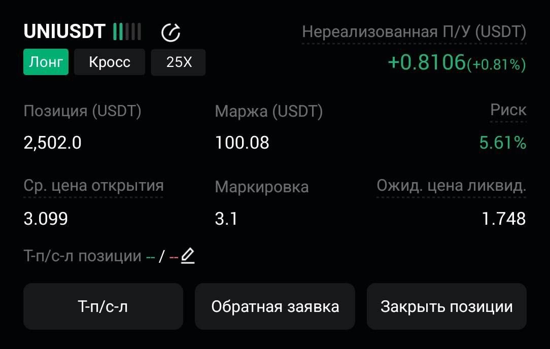 UNIUSDT LONG signal screenshot by CryptoX | ProTrading