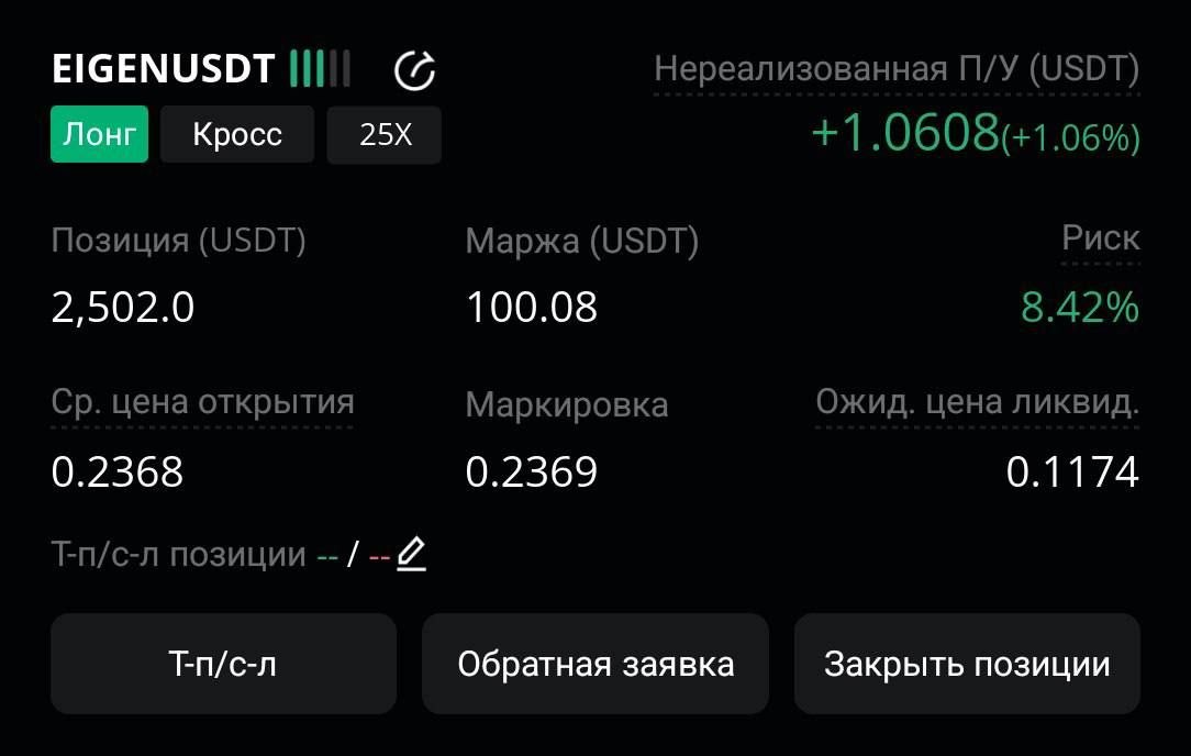 EIGENUSDT LONG signal screenshot by CryptoX | ProTrading