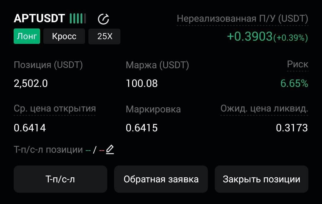 APTUSDT LONG signal screenshot by CryptoX | ProTrading