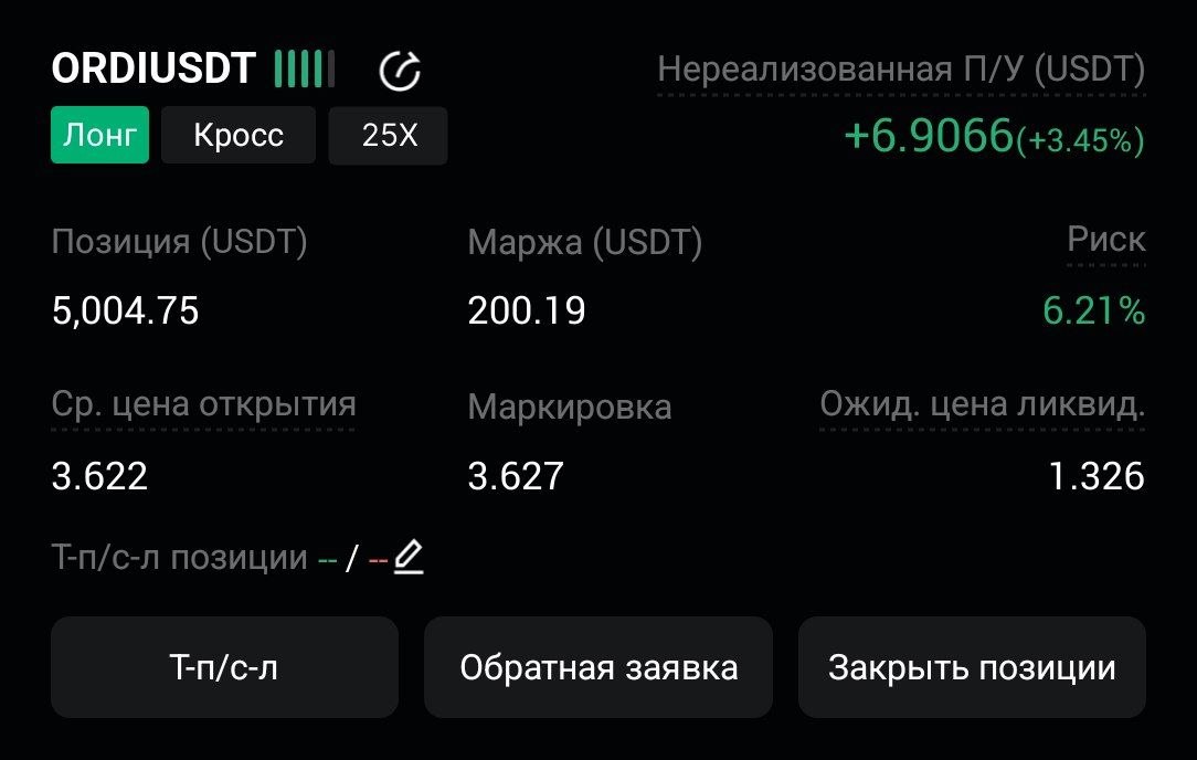 ORDIUSDT LONG signal screenshot by CryptoX | ProTrading