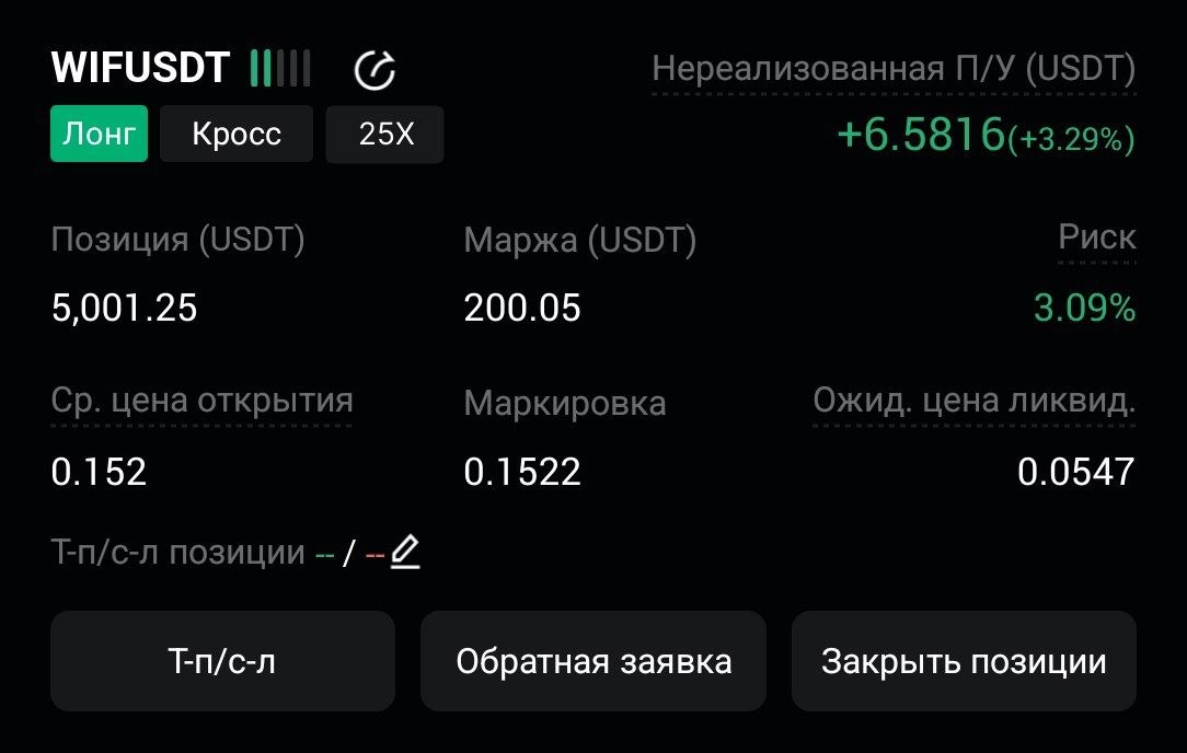 WIFUSDT LONG signal screenshot by CryptoX | ProTrading