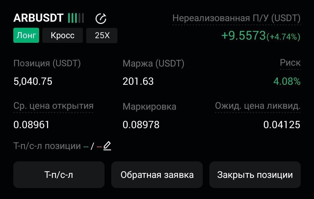 ARBUSDT LONG signal screenshot by CryptoX | ProTrading