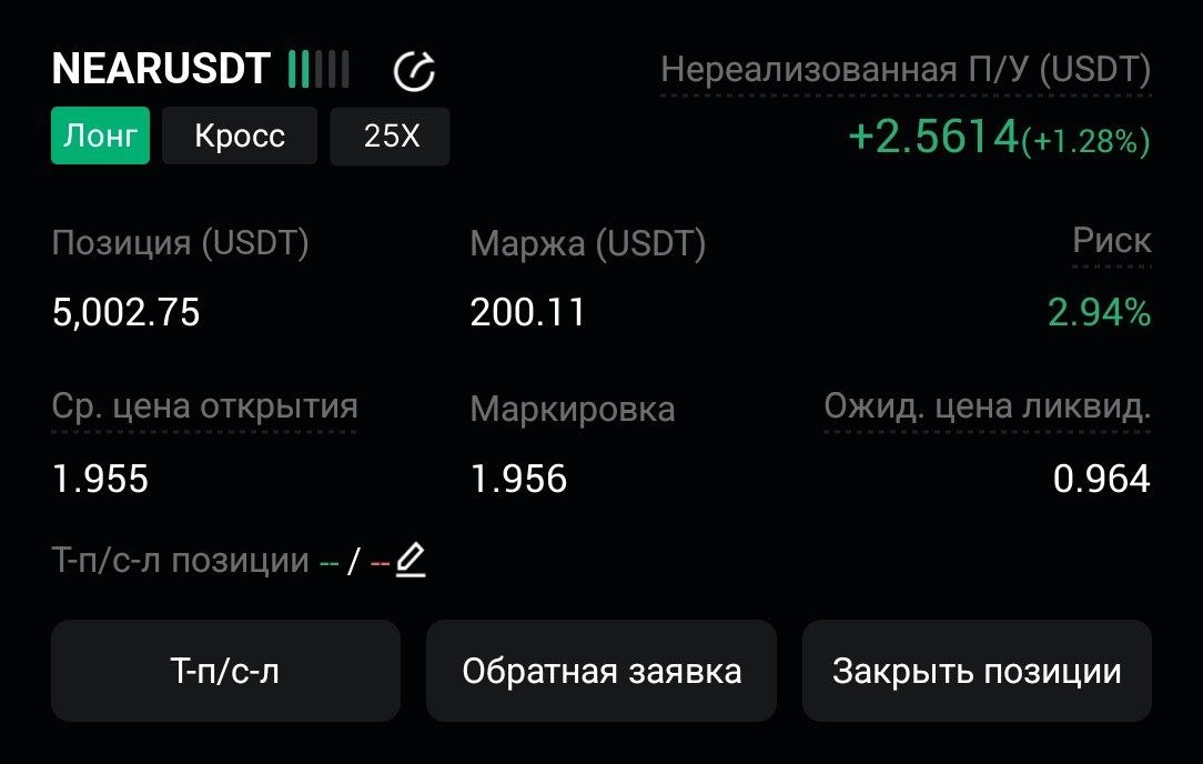 NEARUSDT LONG signal screenshot by CryptoX | ProTrading