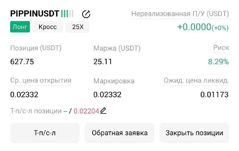 PIPPINUSDT LONG signal screenshot by Трейдинг Сигналы