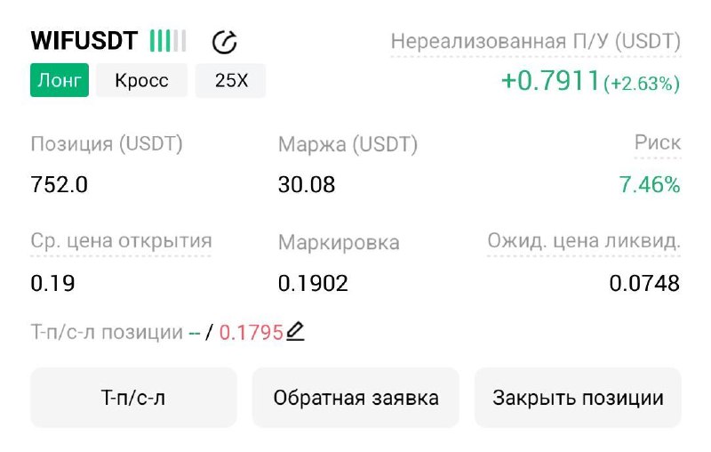 WIFUSDT LONG signal screenshot by Трейдинг Сигналы