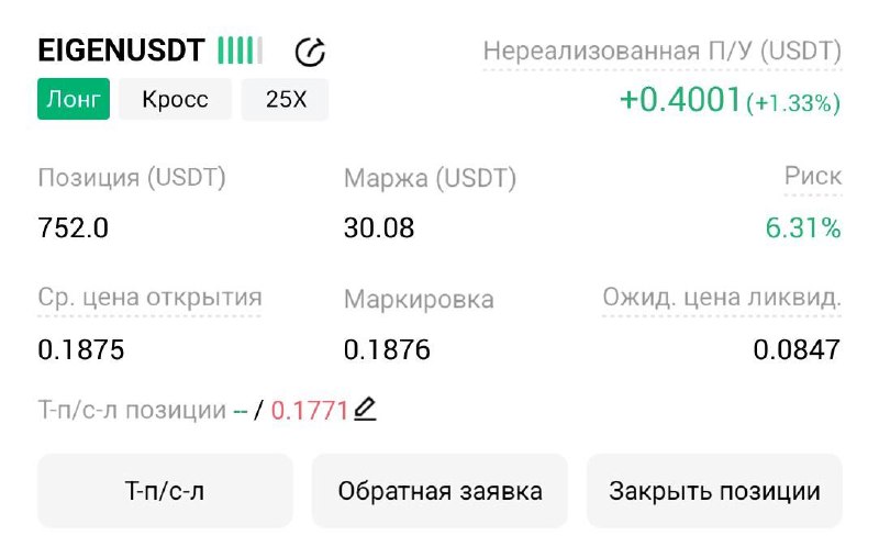 EIGENUSDT LONG signal screenshot by Трейдинг Сигналы