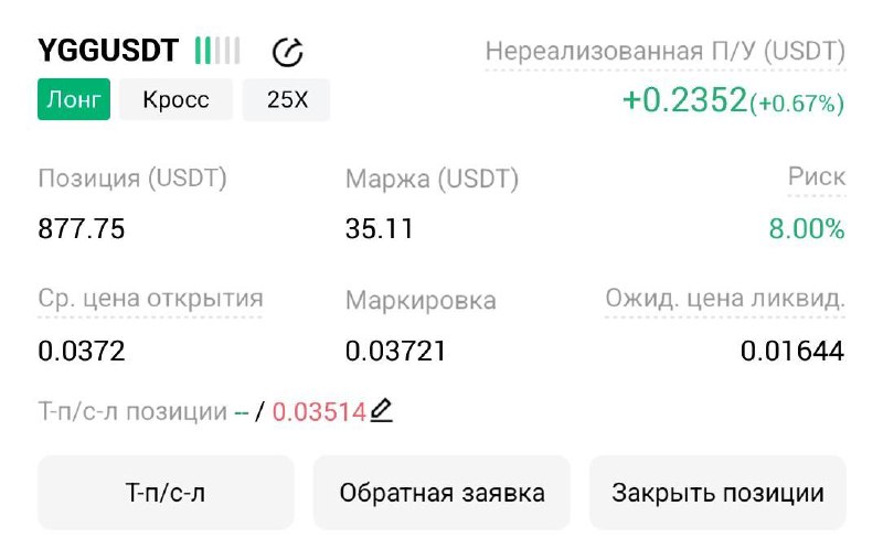 YGGUSDT LONG signal screenshot by Трейдинг Сигналы
