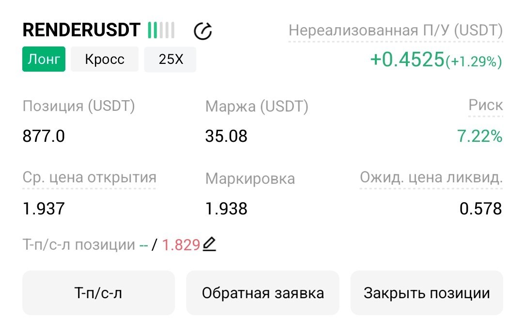 RENDERUSDT LONG signal screenshot by Трейдинг Сигналы