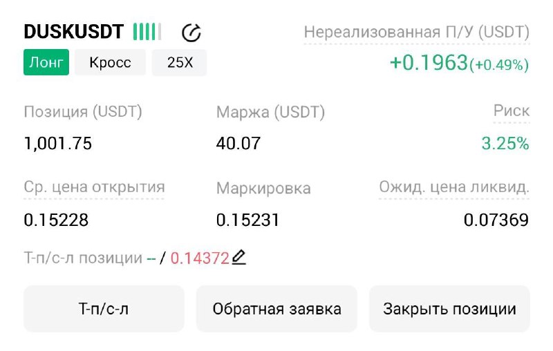 DUSKUSDT LONG signal screenshot by Трейдинг Сигналы
