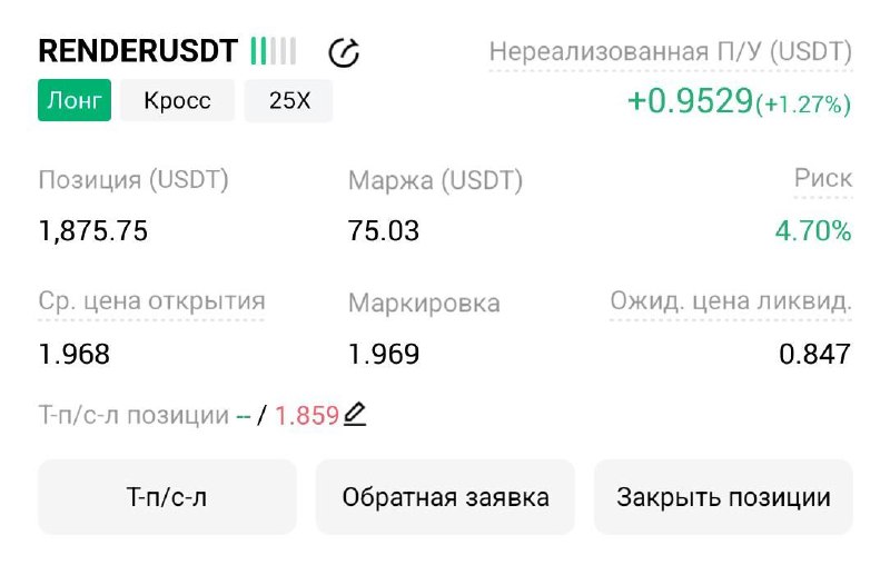 RENDERUSDT LONG signal screenshot by Трейдинг Сигналы