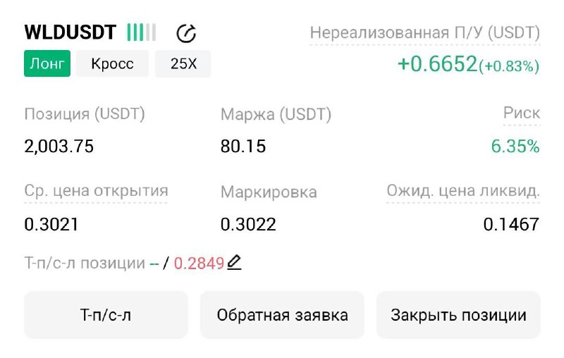 WLDUSDT LONG signal screenshot by Трейдинг Сигналы