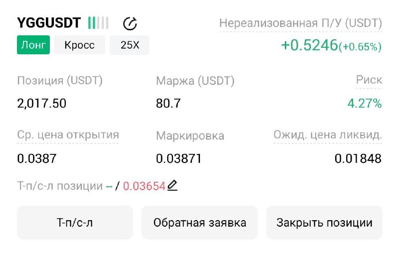 YGGUSDT LONG signal screenshot by Трейдинг Сигналы