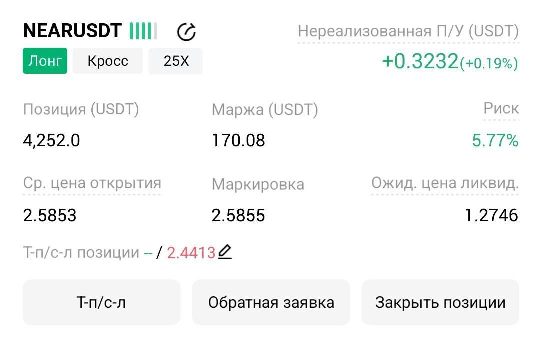NEARUSDT LONG signal screenshot by Трейдинг Сигналы