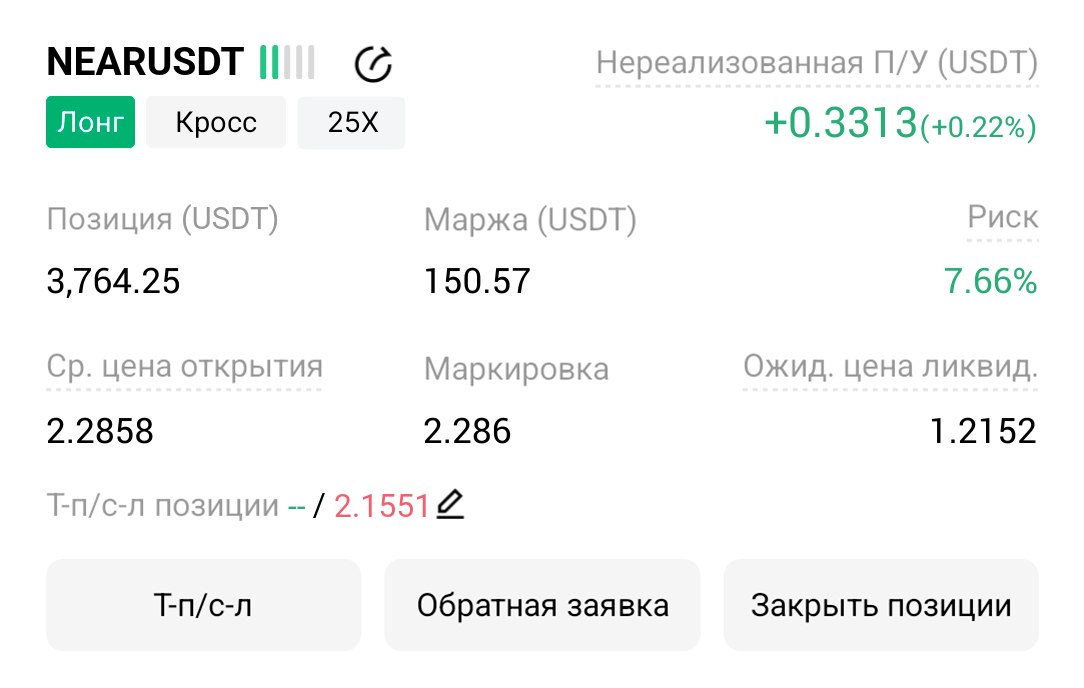 NEARUSDT LONG signal screenshot by Трейдинг Сигналы