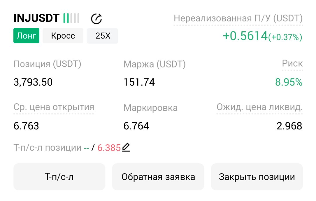 INJUSDT LONG signal screenshot by Трейдинг Сигналы