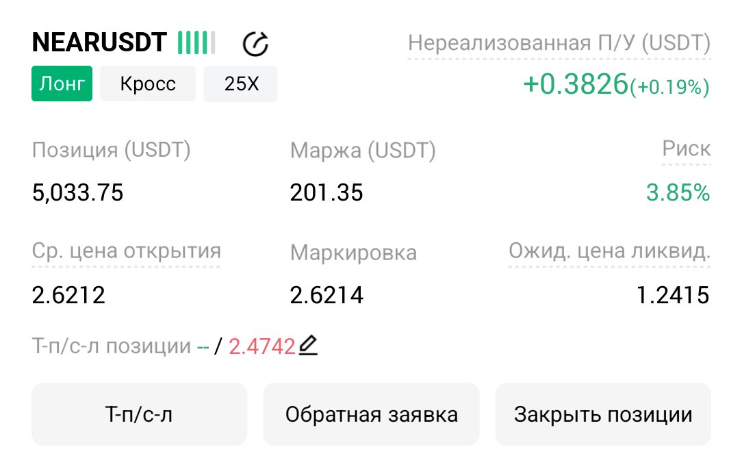 NEARUSDT LONG signal screenshot by Трейдинг Сигналы