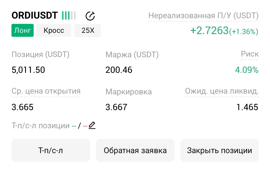 ORDIUSDT LONG signal screenshot by Трейдинг Сигналы