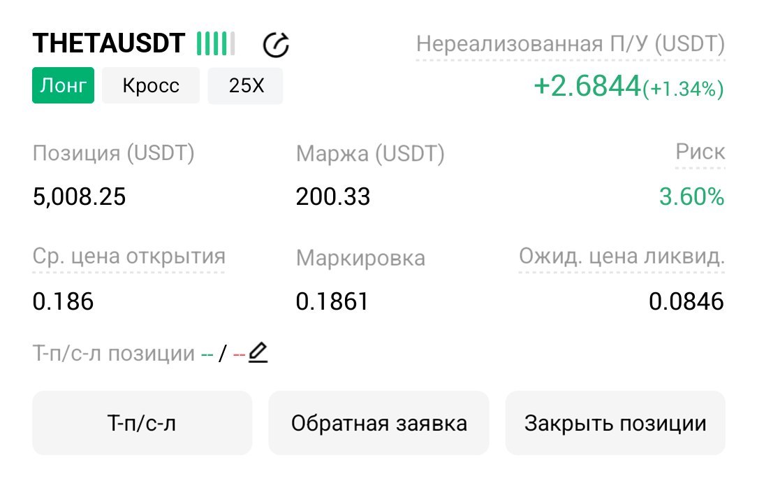 THETAUSDT LONG signal screenshot by Трейдинг Сигналы