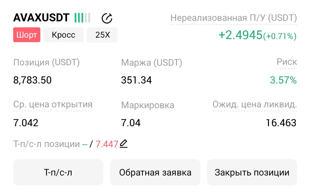 AVAXUSDT SHORT signal screenshot by Трейдинг Сигналы