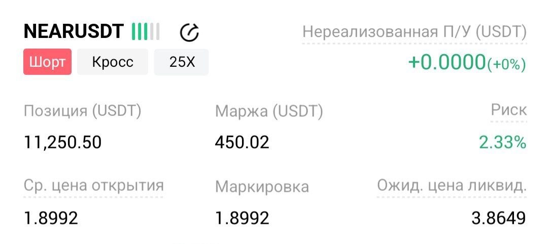 NEARUSDT SHORT signal screenshot by Трейдинг Сигналы