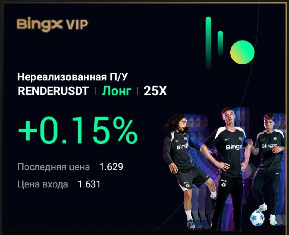 RENDERUSDT LONG signal screenshot by Трейдинг Сигналы