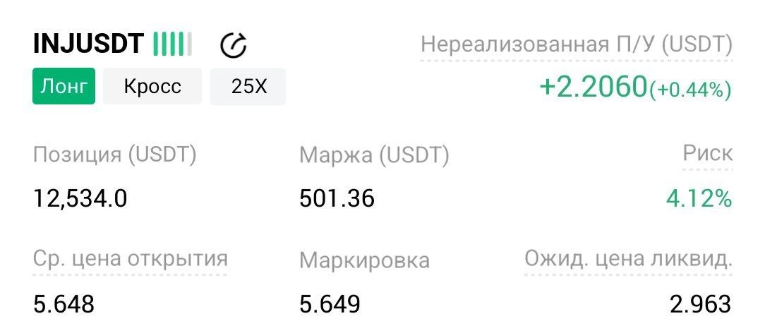INJUSDT LONG signal screenshot by Трейдинг Сигналы