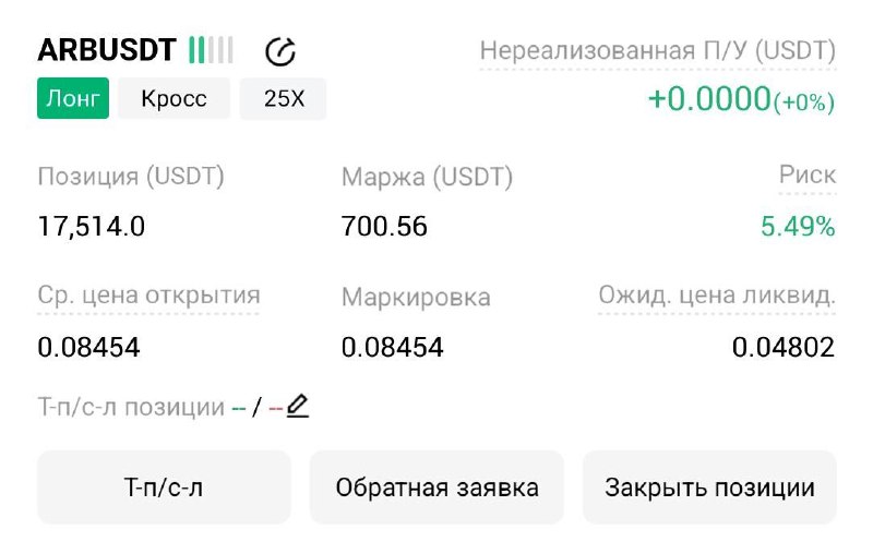 ARBUSDT LONG signal screenshot by Трейдинг Сигналы