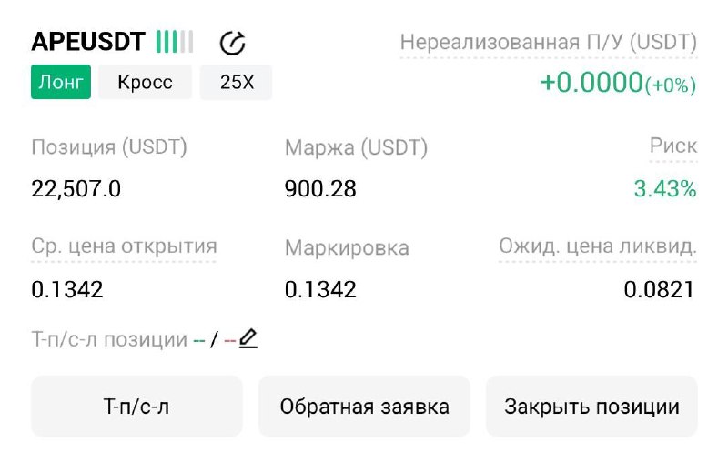 APEUSDT LONG signal screenshot by Трейдинг Сигналы