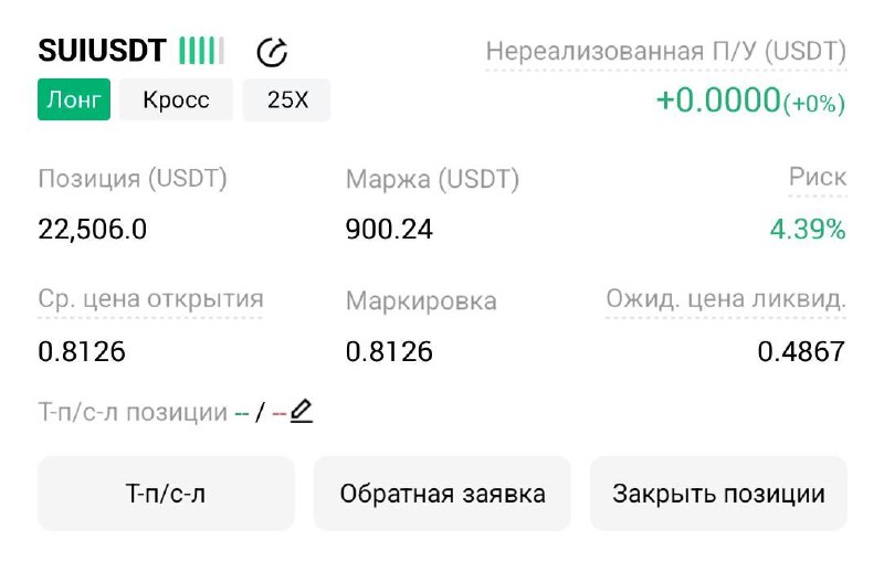 SUIUSDT LONG signal screenshot by Трейдинг Сигналы