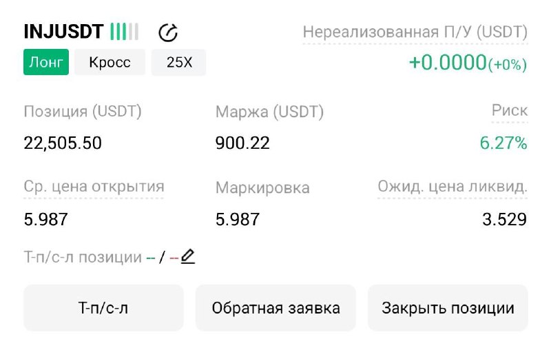 INJUSDT LONG signal screenshot by Трейдинг Сигналы