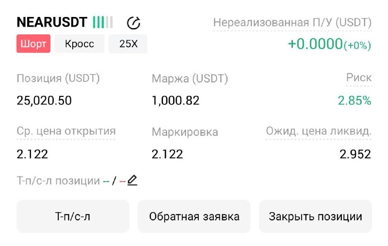 NEARUSDT SHORT signal screenshot by Трейдинг Сигналы