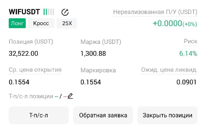 WIFUSDT LONG signal screenshot by Трейдинг Сигналы