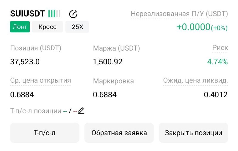 SUIUSDT LONG signal screenshot by Трейдинг Сигналы