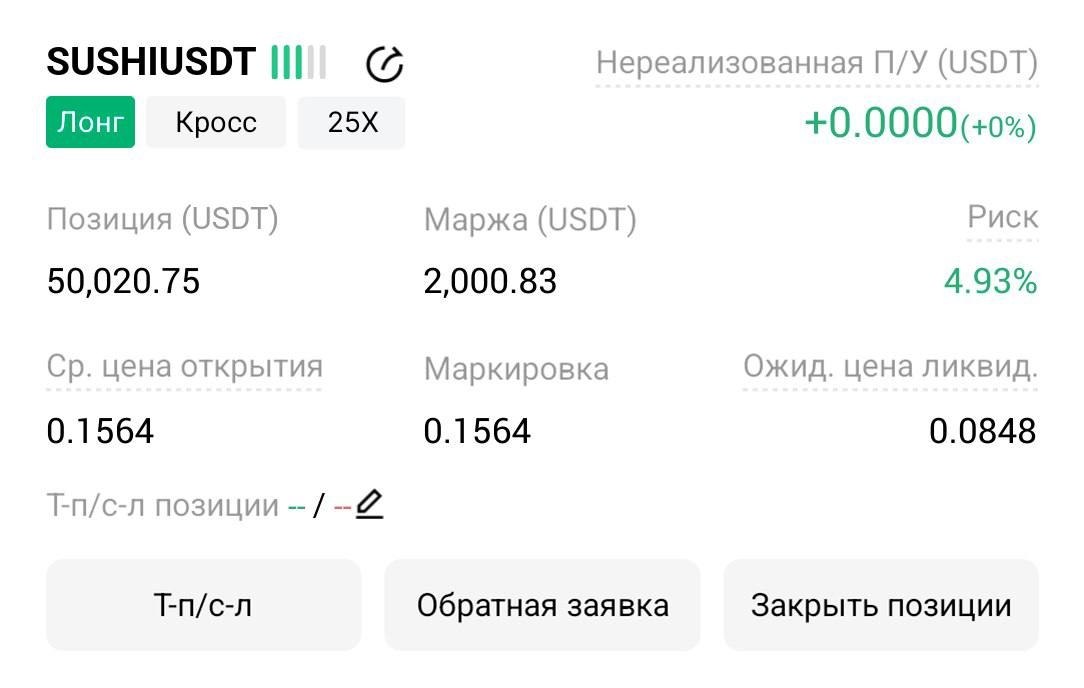 SUSHIUSDT LONG signal screenshot by Трейдинг Сигналы
