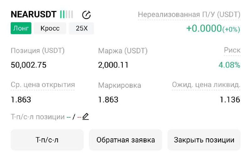 NEARUSDT LONG signal screenshot by Трейдинг Сигналы