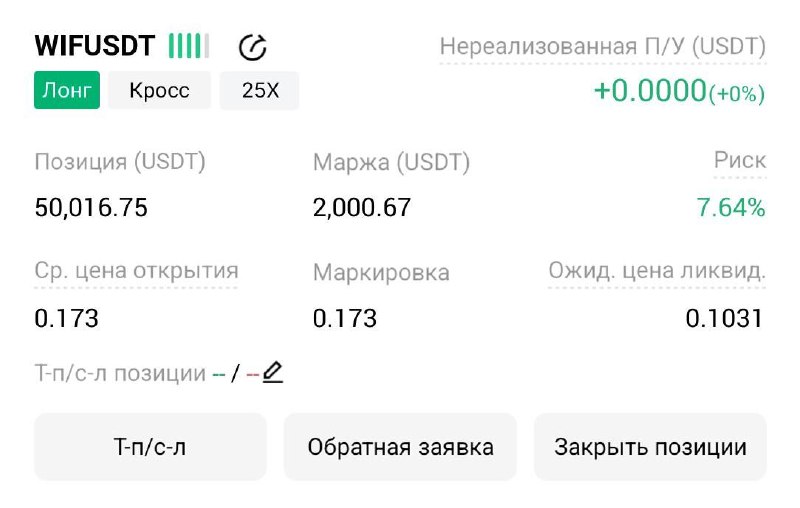 WIFUSDT LONG signal screenshot by Трейдинг Сигналы
