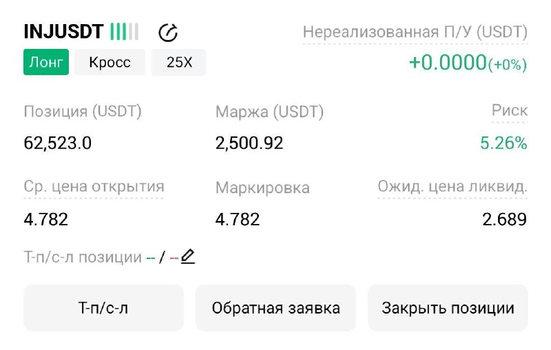 INJUSDT LONG signal screenshot by Трейдинг Сигналы