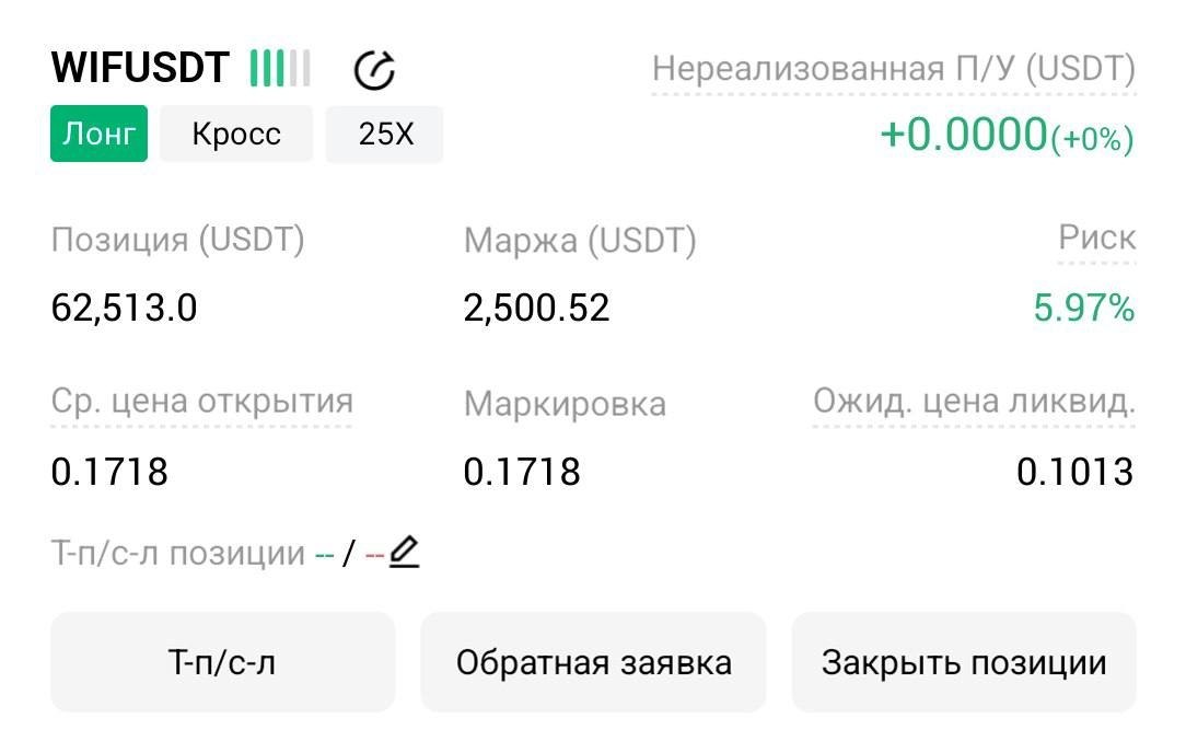 WIFUSDT LONG signal screenshot by Трейдинг Сигналы