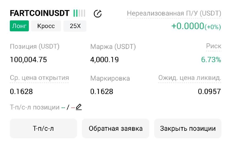 FARTCOINUSDT LONG signal screenshot by Трейдинг Сигналы