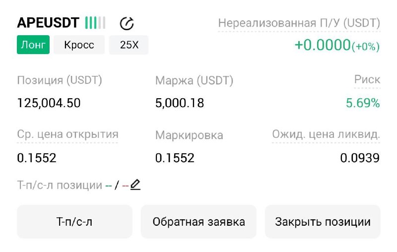 APEUSDT LONG signal screenshot by Трейдинг Сигналы