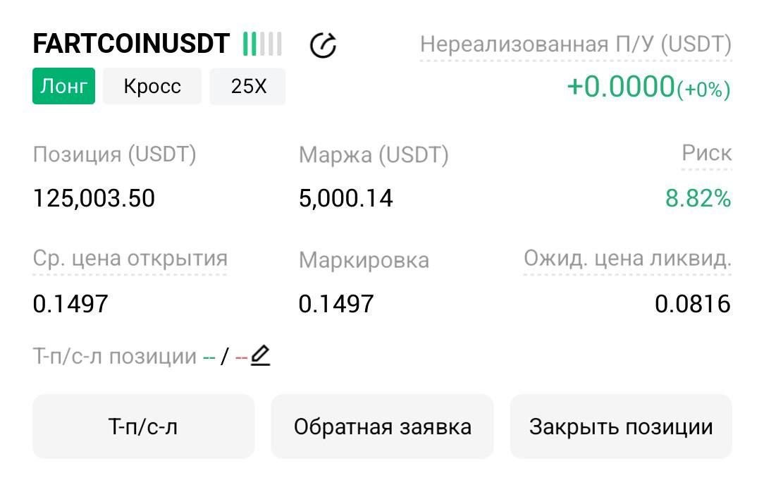 FARTCOINUSDT LONG signal screenshot by Трейдинг Сигналы