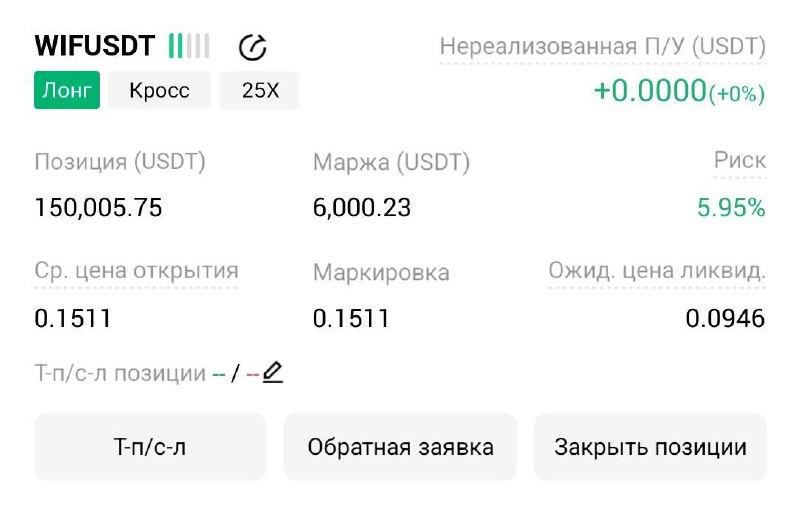 WIFUSDT LONG signal screenshot by Трейдинг Сигналы