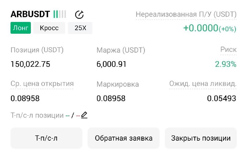 ARBUSDT LONG signal screenshot by Трейдинг Сигналы