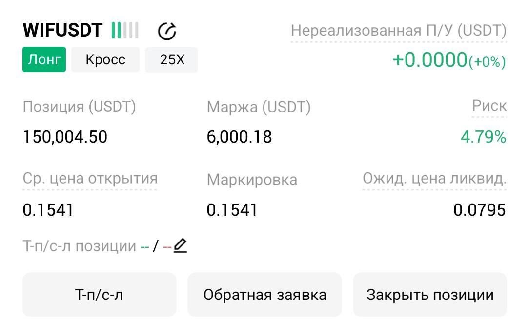 WIFUSDT LONG signal screenshot by Трейдинг Сигналы