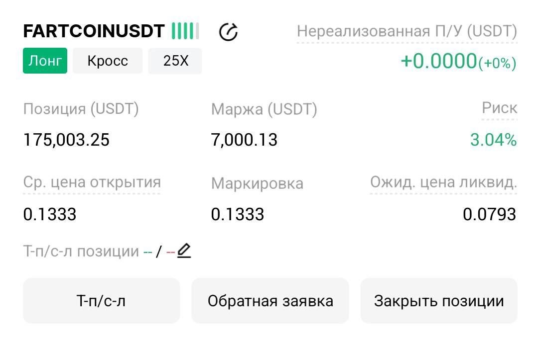 FARTCOINUSDT LONG signal screenshot by Трейдинг Сигналы