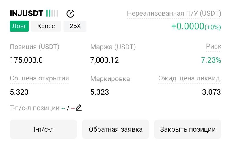 INJUSDT LONG signal screenshot by Трейдинг Сигналы