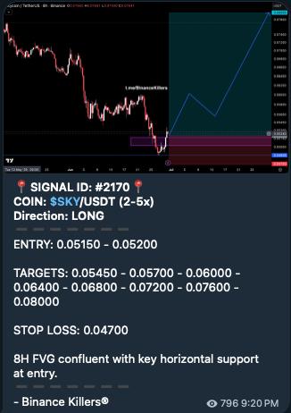 SKYUSDT LONG signal screenshot by Binance Killers