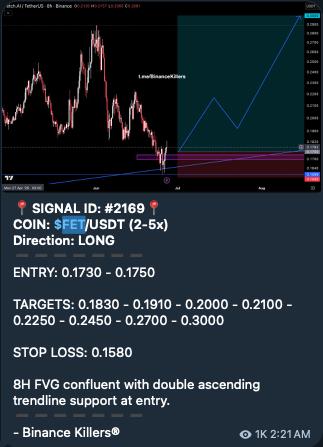 FETUSDT LONG signal screenshot by Binance Killers