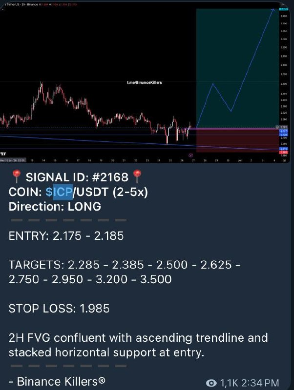 ICPUSDT LONG signal screenshot by Binance Killers