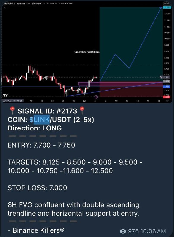 LINKUSDT LONG signal screenshot by Binance Killers
